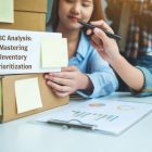 abc-analysis-mastering-inventory-prioritization